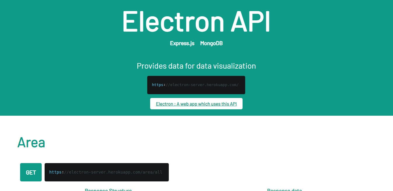 Electron API